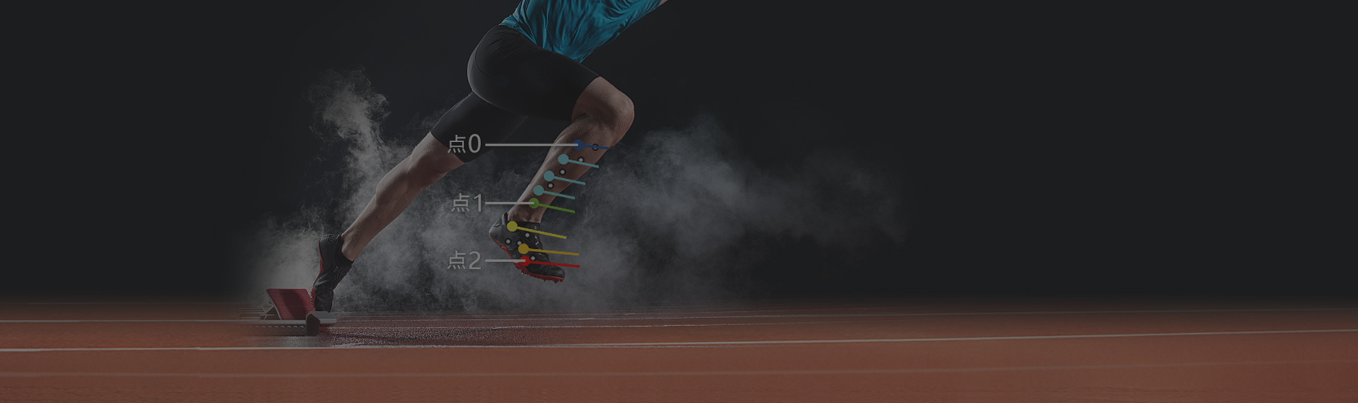 生物医学三维光学测量解决方案