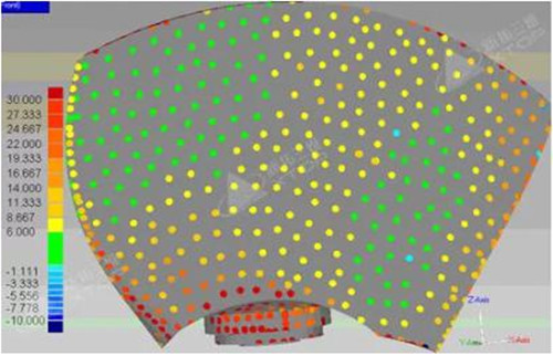 电机叶轮质量检测
