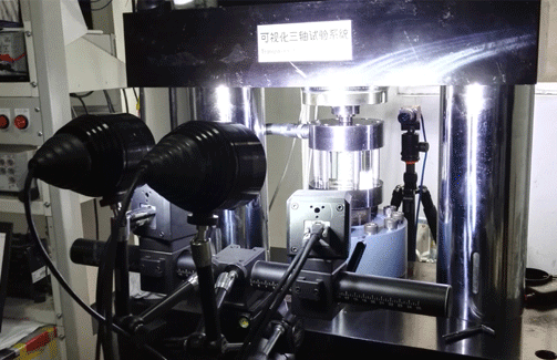 多相机组协同采集测量