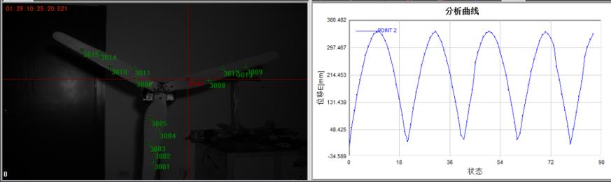 DIC三维动态测量风机叶片高速旋转位移轨迹.jpg DIC三维动态测量风机叶片高速旋转位移轨迹.jpg