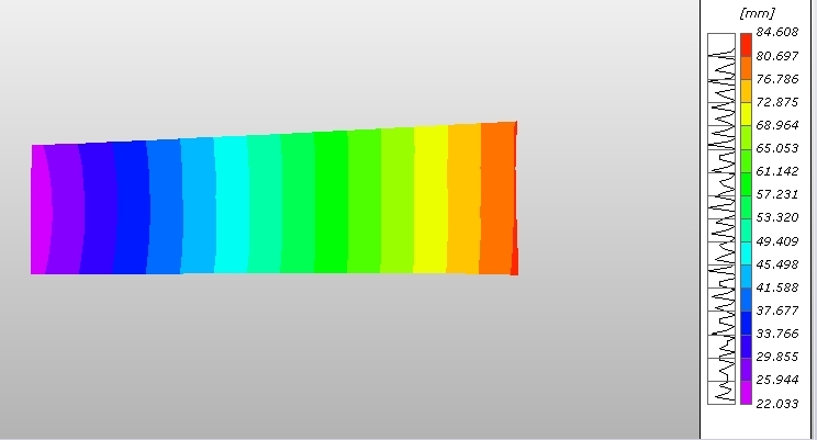 数字图像相关法(DIC)技术测量叶片摆振时整体应变.jpg 数字图像相关法(DIC)技术测量叶片摆振时整体应变.jpg