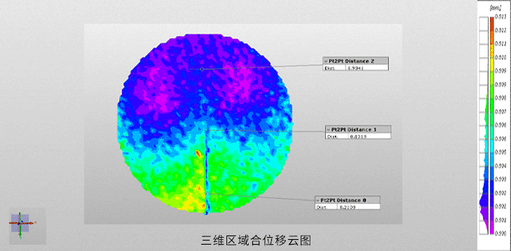 岩石劈裂二维分析-DIC测量位移场.gif 岩石劈裂二维分析-DIC测量位移场.gif
