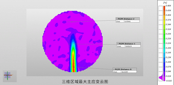 岩石劈裂二维分析-DIC测量位移场.gif 岩石劈裂二维分析-DIC测量位移场.gif