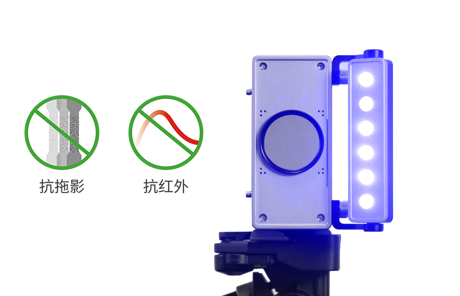 稳定、高效图像采集