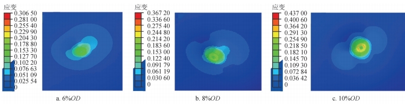数字图像相关法dic-管道凹陷状态下应变演变云图.jpg 数字图像相关法dic-管道凹陷状态下应变演变云图.jpg