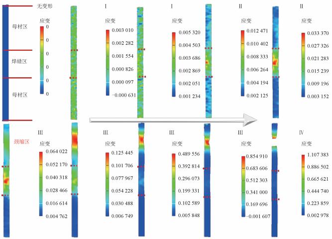 数字图像相关法dic-含焊缝区域管道凹陷深度与应变关系分析.jpg 数字图像相关法dic-含焊缝区域管道凹陷深度与应变关系分析.jpg