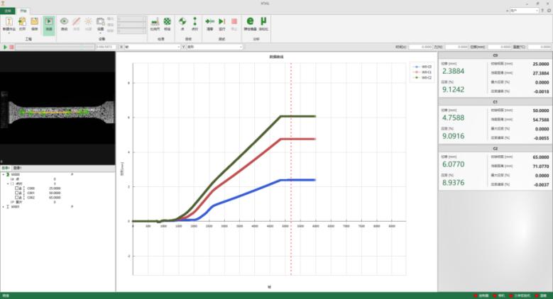 非接触式视频引伸计-材料拉伸应力应变曲线.jpg 非接触式视频引伸计-材料拉伸应力应变曲线.jpg