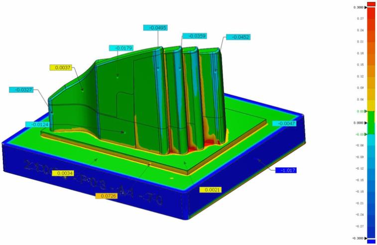 高精度蓝光三维扫描仪用于模具电极3D尺寸偏差检测.jpg 高精度蓝光三维扫描仪用于模具电极3D尺寸偏差检测.jpg