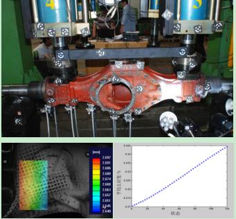 ky体育在线官网XTDIC-STROBE三维高速动态测量系统用于测量汽车零部件振动与变形.jpg ky体育在线官网XTDIC-STROBE三维高速动态测量系统用于测量汽车零部件振动与变形.jpg
