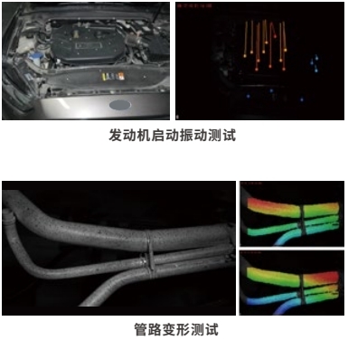 ky体育在线官网XTDIC-STROBE三维高速动态测量系统用于测量汽车零部件振动与变形.jpg ky体育在线官网XTDIC-STROBE三维高速动态测量系统用于测量汽车零部件振动与变形.jpg