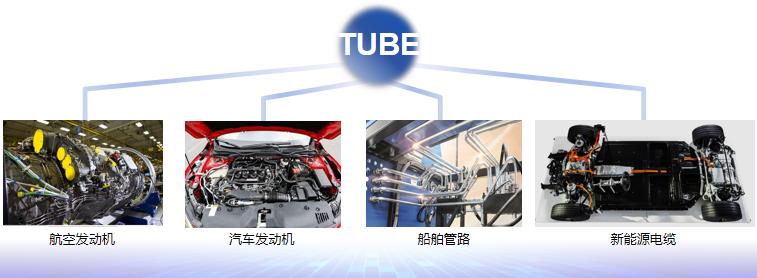 三维光学弯管测量系统在非标管件、多分支管件、带法兰端复杂管路检测的应用.jpg 三维光学弯管测量系统在非标管件、多分支管件、带法兰端复杂管路检测的应用.jpg
