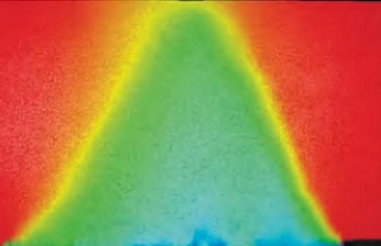 3D-DIC技术在特厚煤层开采瓦斯防治上的应用