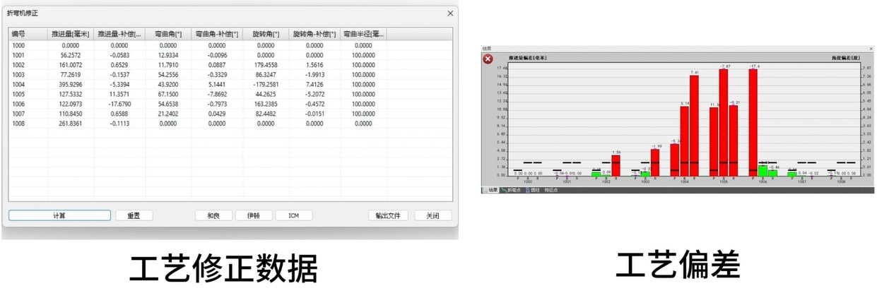 ky体育在线官网TUBE QUALIFY弯管在线检测系统用于反馈弯管机修正工艺参数.jpg ky体育在线官网TUBE QUALIFY弯管在线检测系统用于反馈弯管机修正工艺参数.jpg
