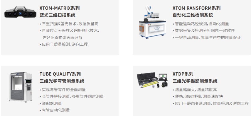 XTOM-MATRIX固定式蓝光三维扫描仪应用遍布汽车质量检测各个环节.jpg XTOM-MATRIX固定式蓝光三维扫描仪应用遍布汽车质量检测各个环节.jpg