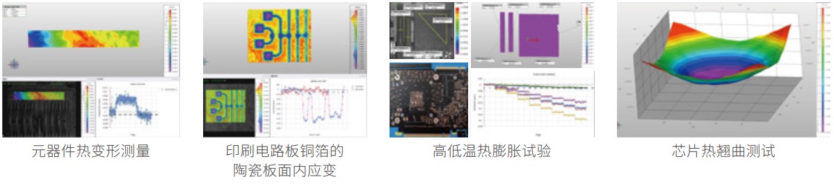 DIC技术用于新能源汽车电池材料力学性能测试,电池包充、放电应变测试.jpg DIC技术用于新能源汽车电池材料力学性能测试,电池包充、放电应变测试.jpg