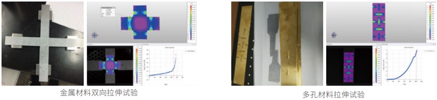 DIC技术可用于汽车材料力学性能测试、零部件连接测试与分析.jpg DIC技术可用于汽车材料力学性能测试、零部件连接测试与分析.jpg
