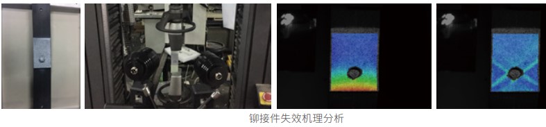 DIC技术可用于汽车材料力学性能测试、零部件连接测试与分析.jpg DIC技术可用于汽车材料力学性能测试、零部件连接测试与分析.jpg