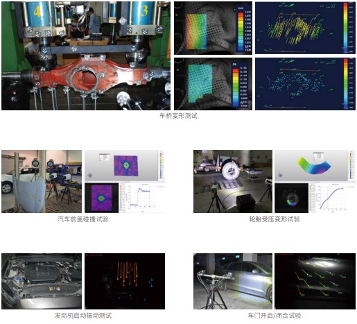DIC技术可用于汽车材料力学性能测试与分析,零部件连接测试与分析.jpg DIC技术可用于汽车材料力学性能测试与分析,零部件连接测试与分析.jpg