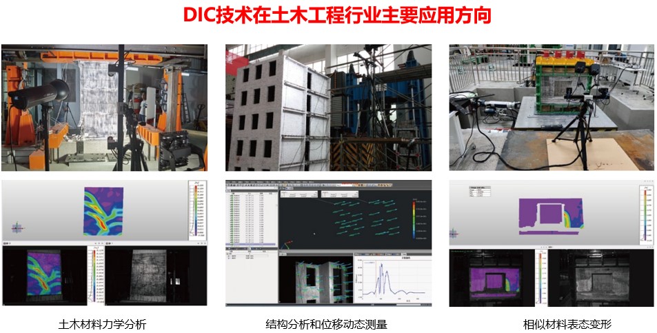 DIC三维全场应变测量系统在土木工程结构力学测试的应用方向.jpg DIC三维全场应变测量系统在土木工程结构力学测试的应用方向.jpg