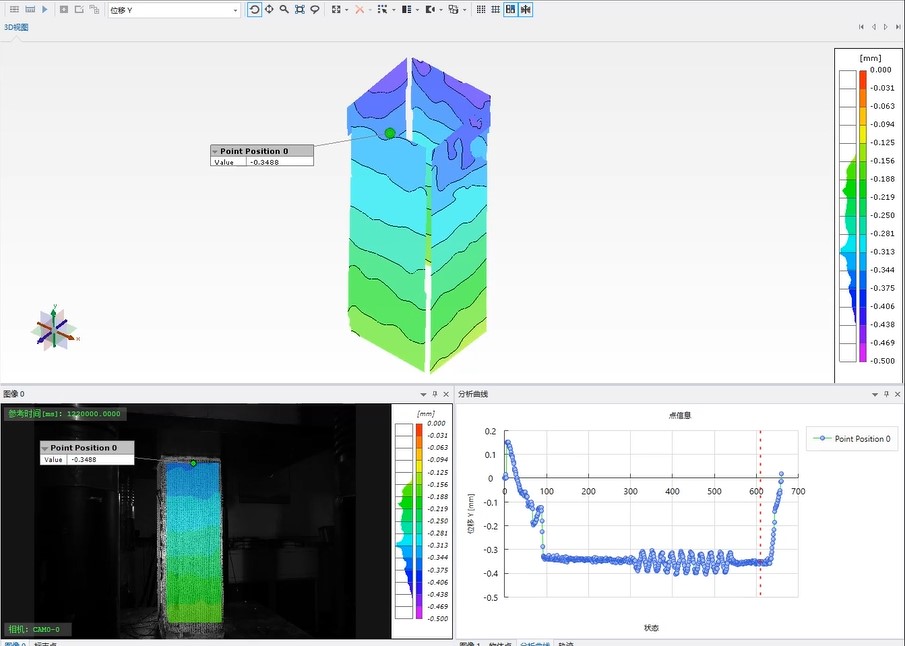 多相机数字图像相关DIC用于混凝土圆柱360°全周变形测量.jpg 多相机数字图像相关DIC用于混凝土圆柱360°全周变形测量.jpg