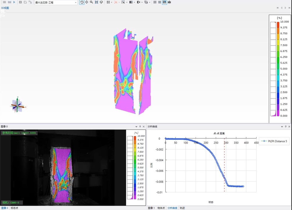 多相机数字图像相关DIC用于混凝土圆柱360°全周变形测量.jpg 多相机数字图像相关DIC用于混凝土圆柱360°全周变形测量.jpg