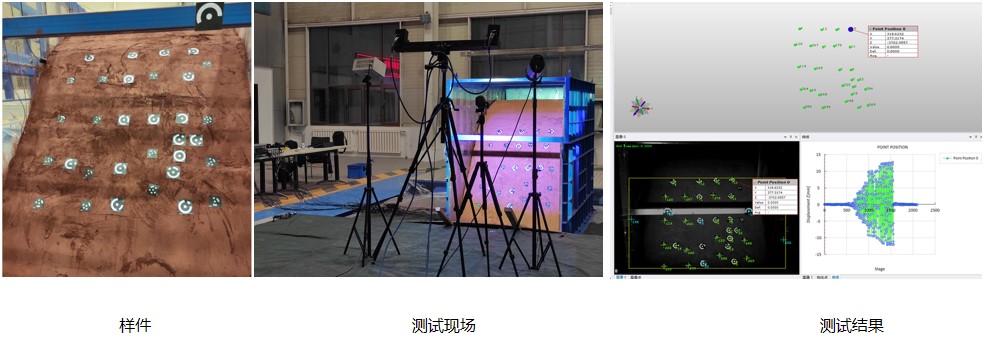 DIC三维全场应变测量系统用于岩土边坡振动台模型试验.jpg DIC三维全场应变测量系统用于岩土边坡振动台模型试验.jpg