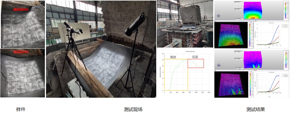 DIC三维全场应变测量系统用于盾构掘进速度地层扰动试验.jpg DIC三维全场应变测量系统用于盾构掘进速度地层扰动试验.jpg