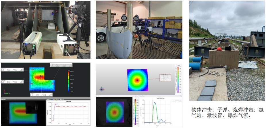 高速DIC技术用于高速冲击瞬态变形测试.jpg 高速DIC技术用于高速冲击瞬态变形测试.jpg