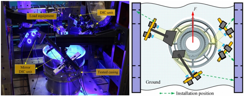 反射镜辅助DIC测量-航空机匣内部四测头同步测量.jpg 反射镜辅助DIC测量-航空机匣内部四测头同步测量.jpg