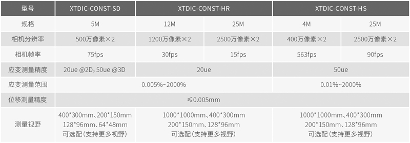 参数表-.jpg 参数表-.jpg