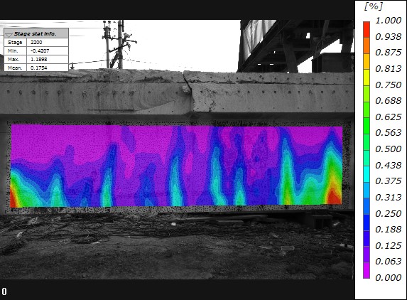 DIC三维全场应变测量系统用于混凝土梁三点弯曲测试